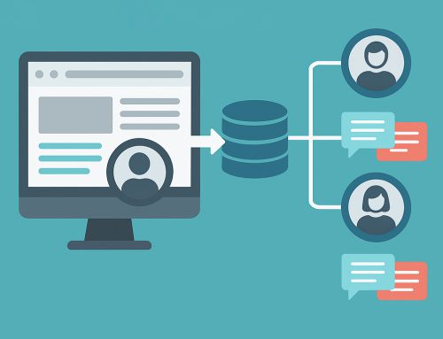 Webtracking: van bulkmail naar gerichte verleiding